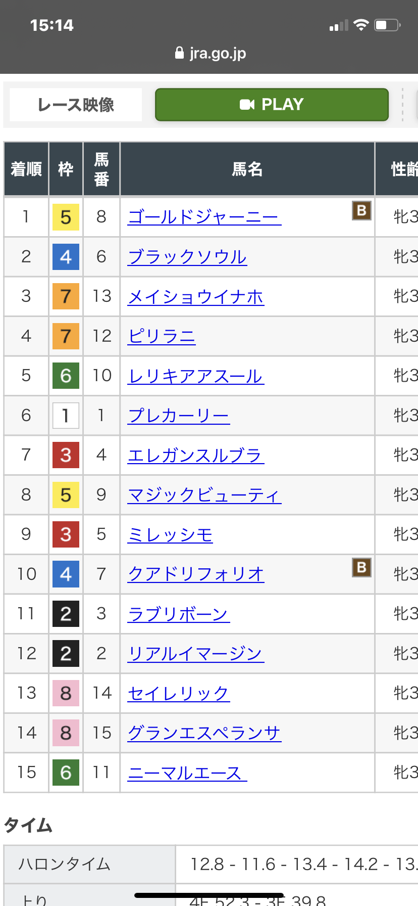 20110417新潟1レース